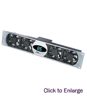 UQFP Series Ultra Quiet Fan Panels